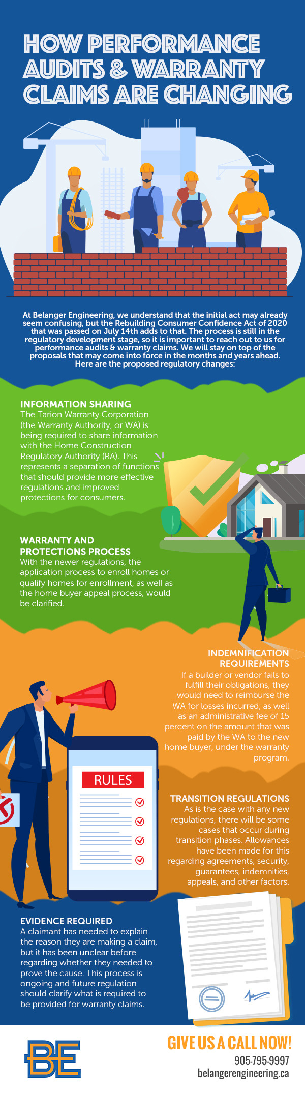 How Performance Audits & Warranty Claims are Changing [infographic]